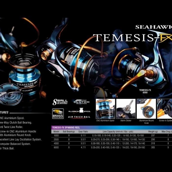 Reel Spinning Seahawk Temesis FX