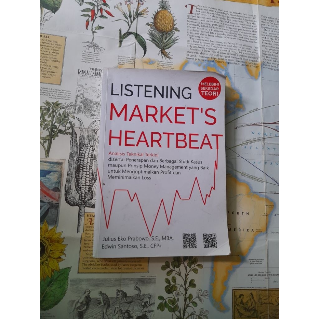 LISTENING MARKETS HEARTBEAT