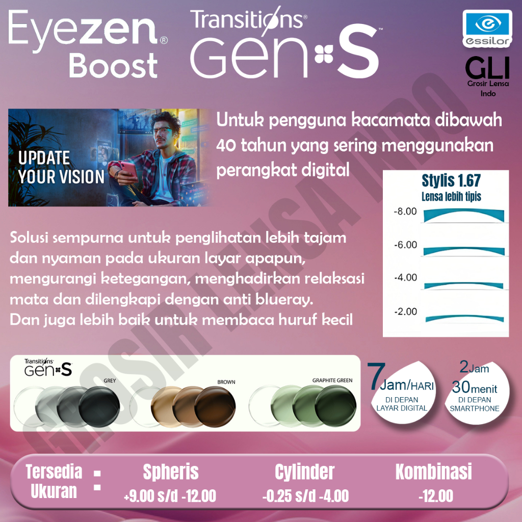 Lensa kacamata Essilor SV Eyezen Boost Transitions Gen S Stylist 1.67