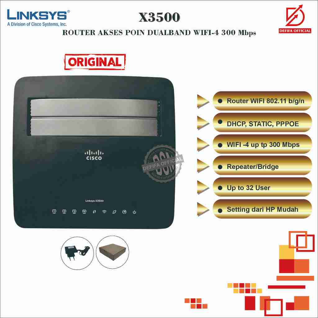 Linksys Cisco X3500  N750 Dualband Wireless Router Gigabit USB