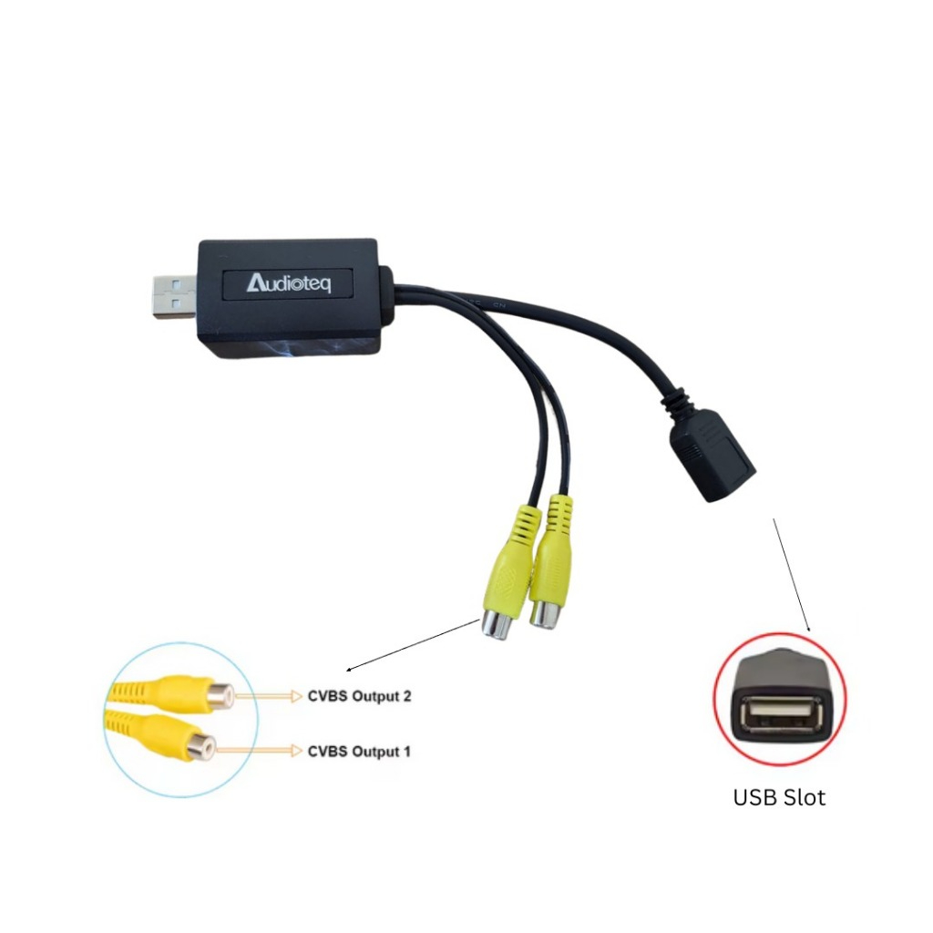 Kabel Adaptor Dongle USB Audioteq Video Out Head Unit Android - FlazzAudio IK4