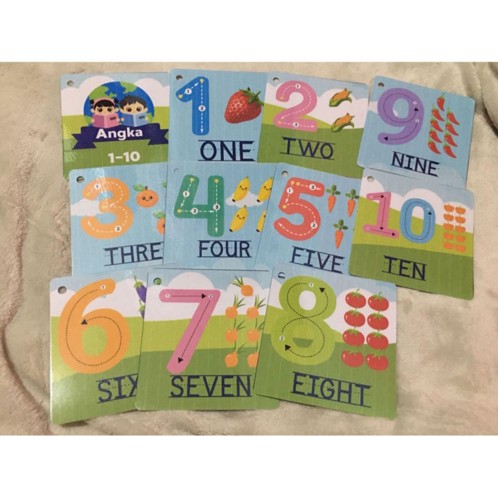 flash card , flash card angka,huruf,buku angka , alfabet