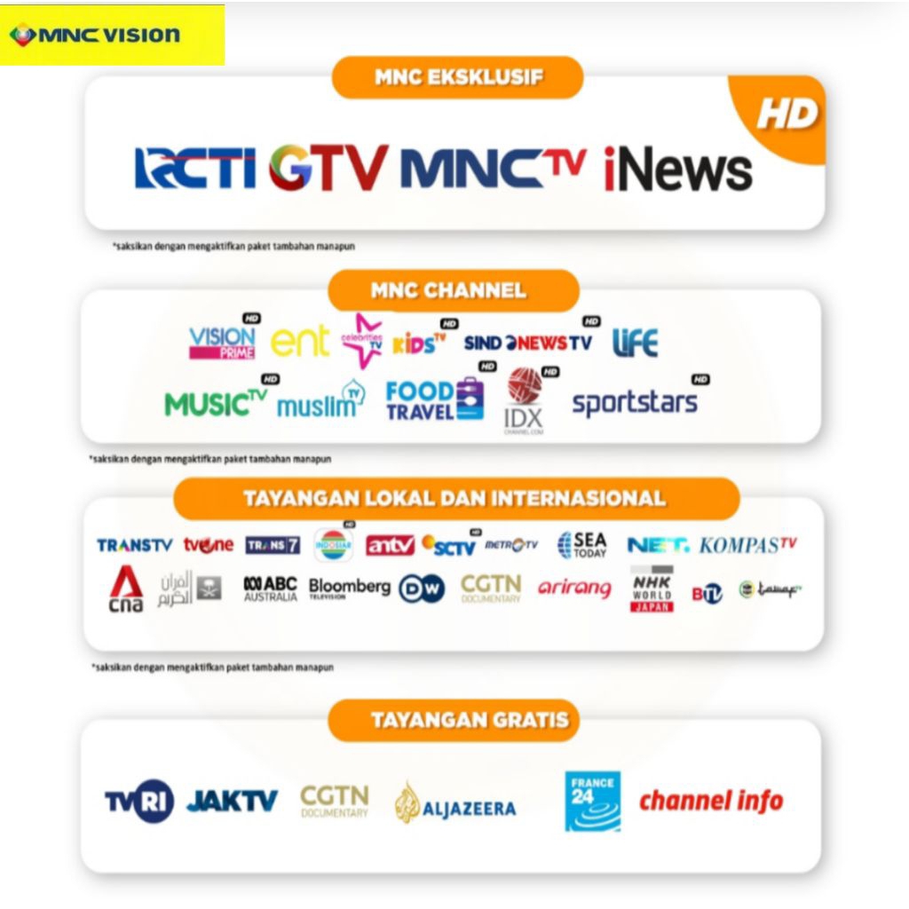 mncvision jawara paket MNC vision