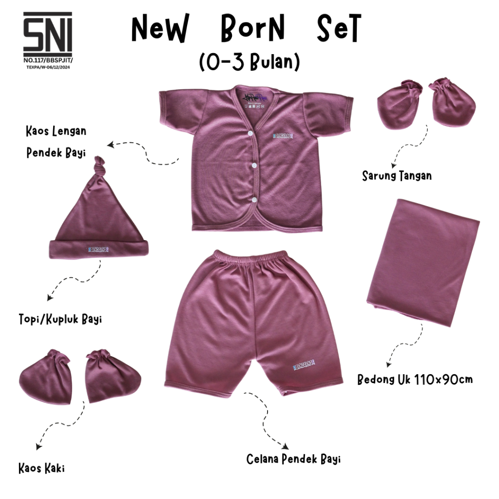 Set Perlengkapan Bayi Newborn 0–3 Bulan – 7in1 SNI | Paket Kado Perlengkapan Bayi