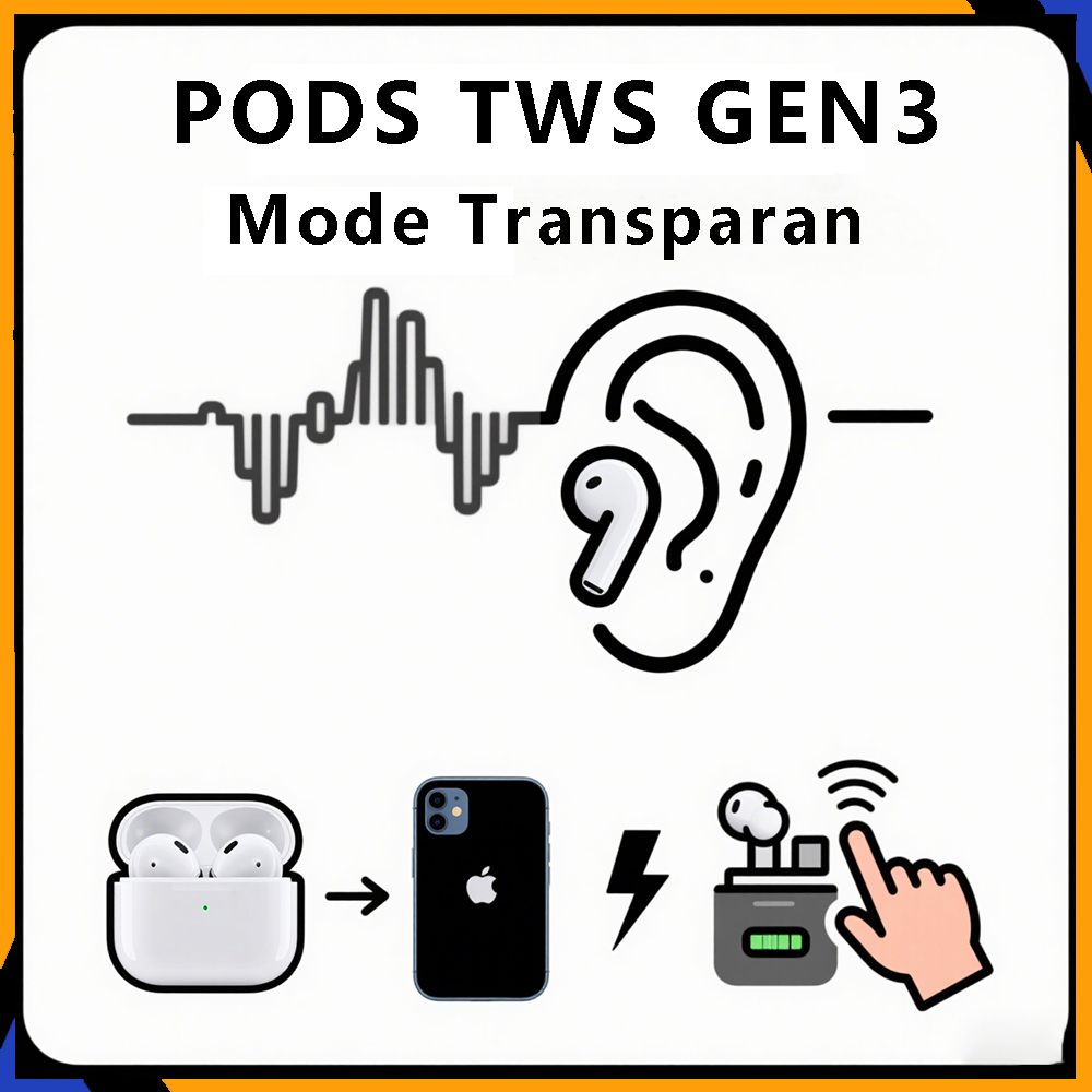 Pods  GEN 3  | TWS BLUETOOTH EARPHONE NOISE CANCELLING  FAST CHARGING | COCOK UNTUK IPHONE 11/15/14/