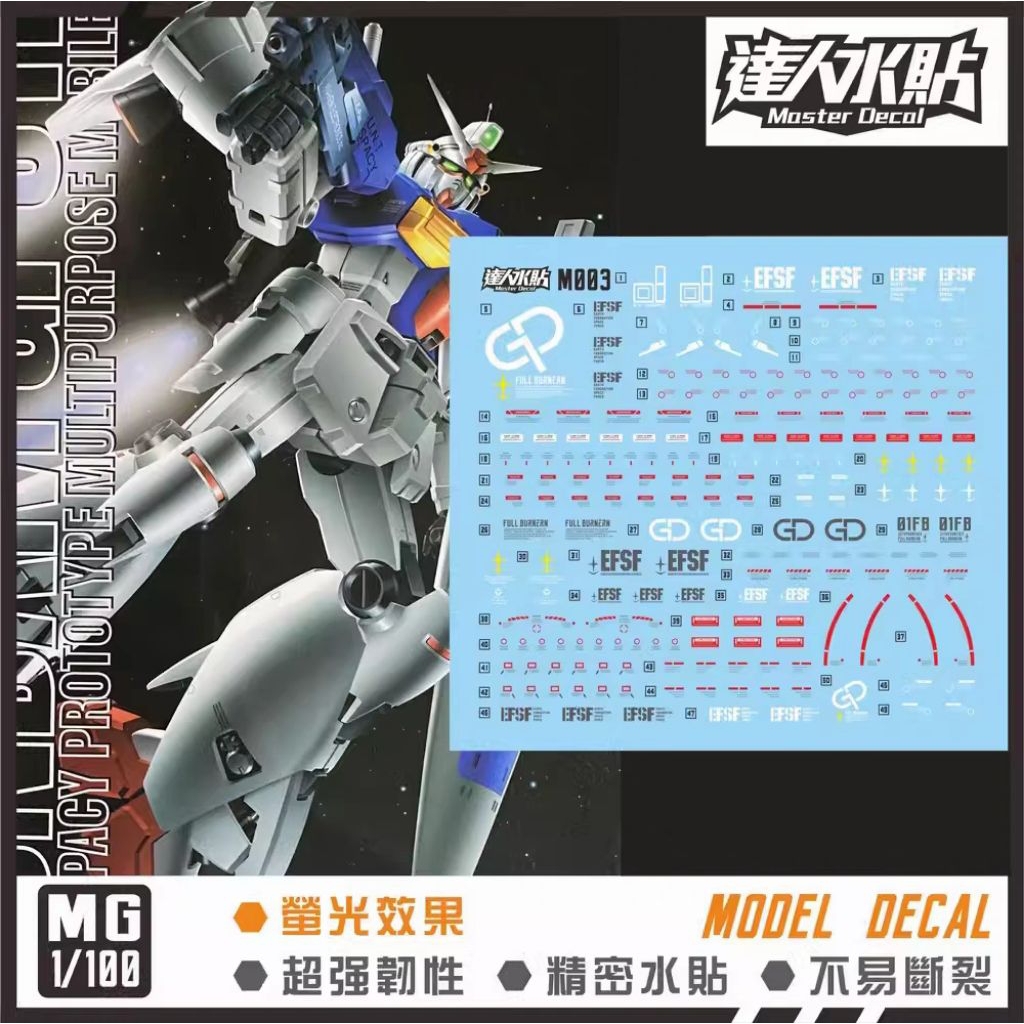 MG 1/100 GUNDAM FULLBURNERN GP01FB WATER DECAL MASTER DECAL