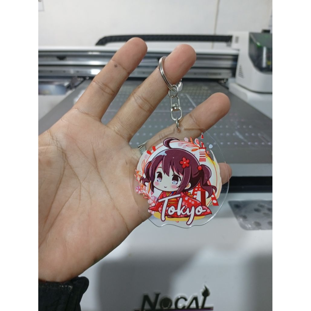 ganci akrilik print UV