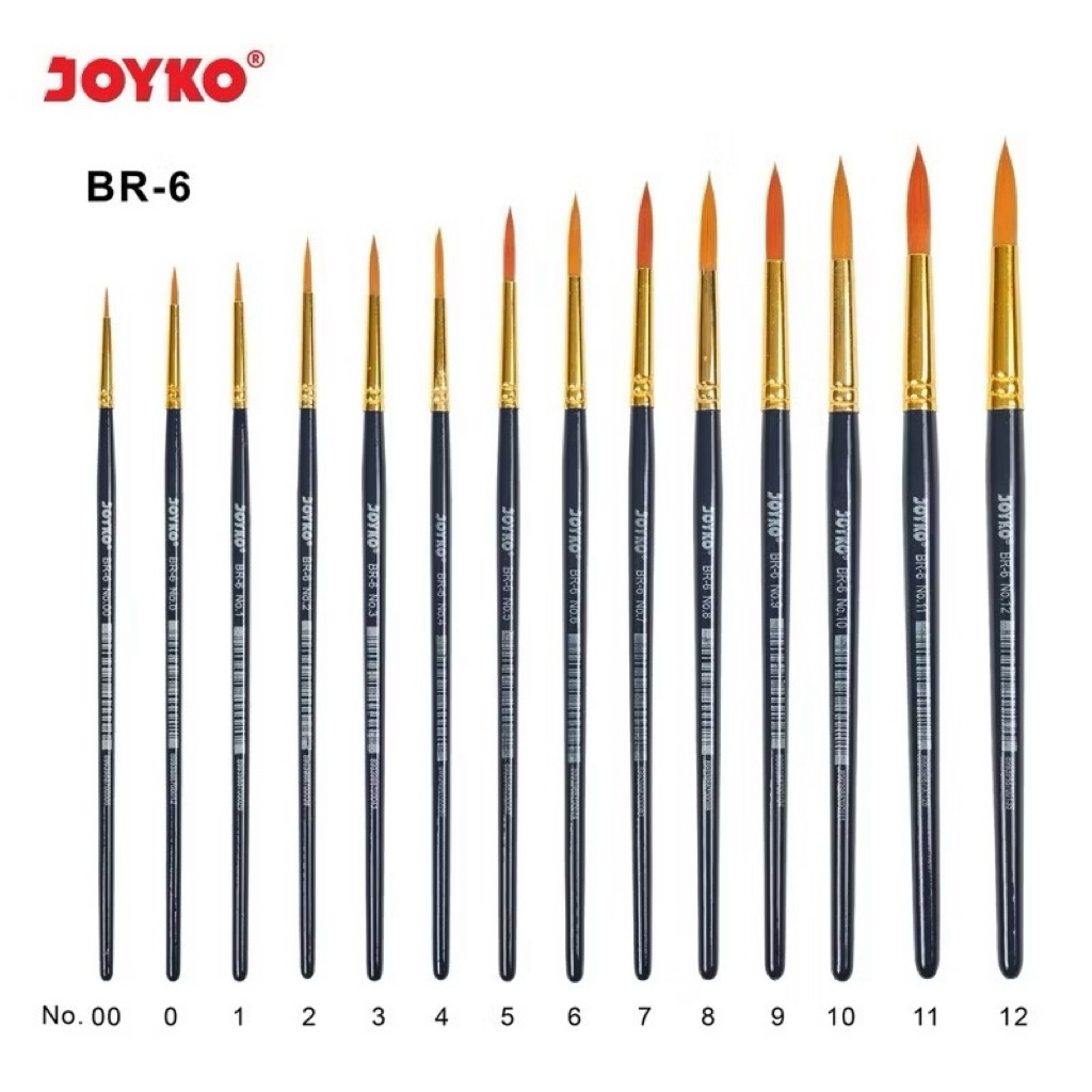 

(PCS) KUAS JOYKO BR-6