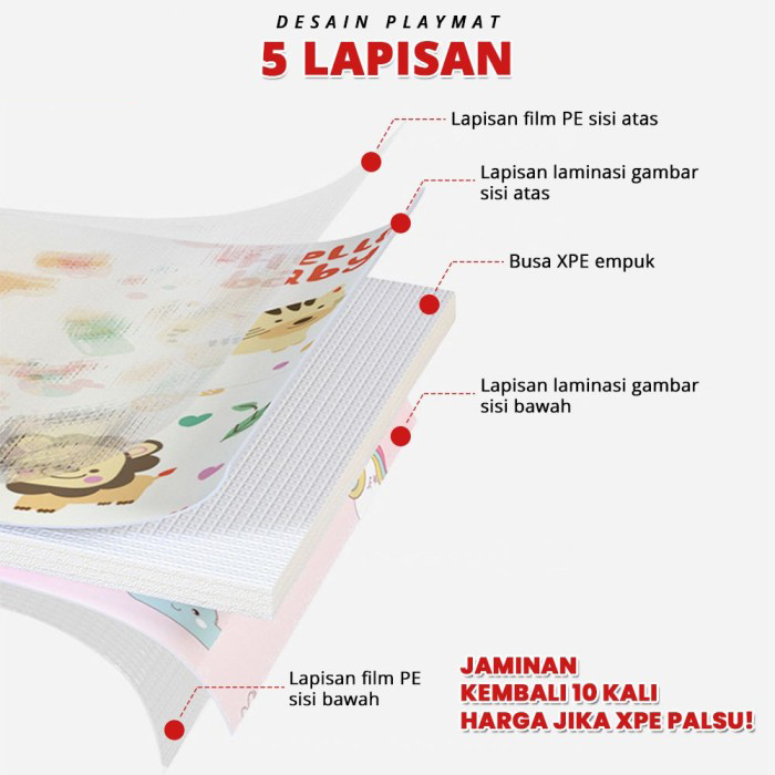 Diskont Karpet Lipat Bayi Playmate 180X200 Tebal 16Mm - Playmat Karpet Busa Anak