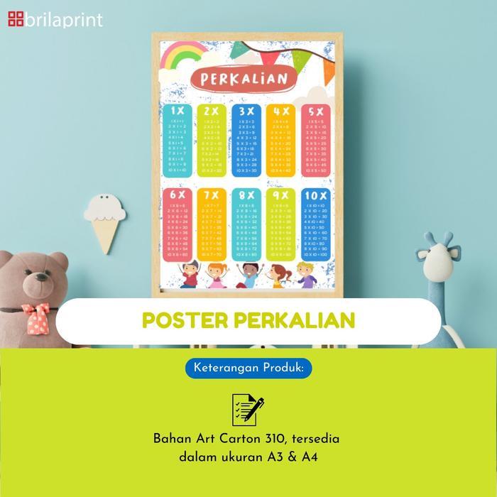 Poster Edukasi Perkalian I Tabel Perkalian Anak I Poster Times Table