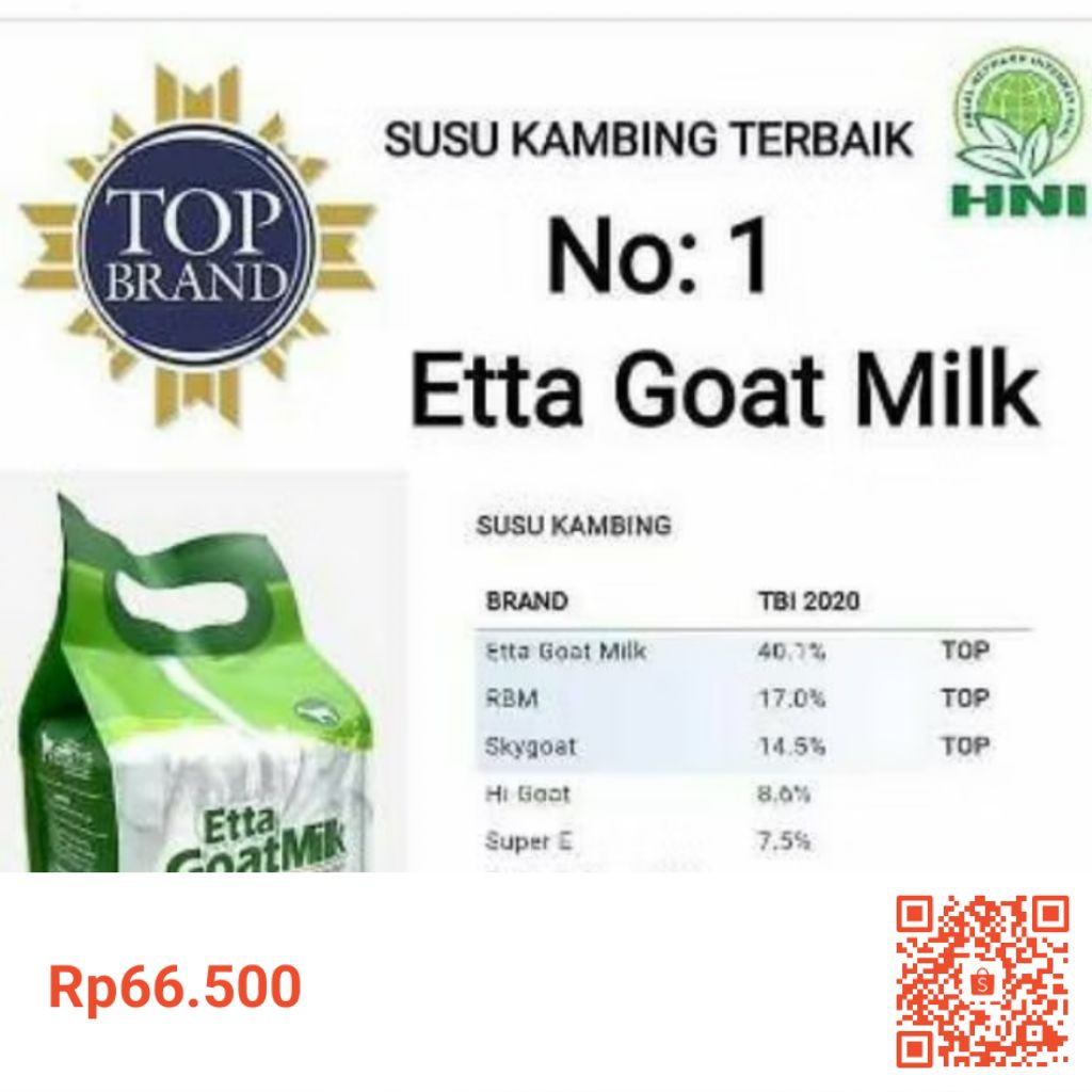 

ETTA GOAT MILK