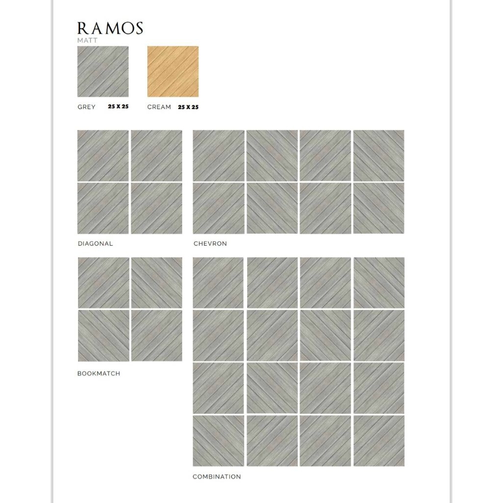 KERAMIK MERK ASIA TILE TIPE RAMOS GREY CREAM UKURAN 25X25 PERMUKAAN TEKSTURE MATT KASAR MOTIF CORAK 