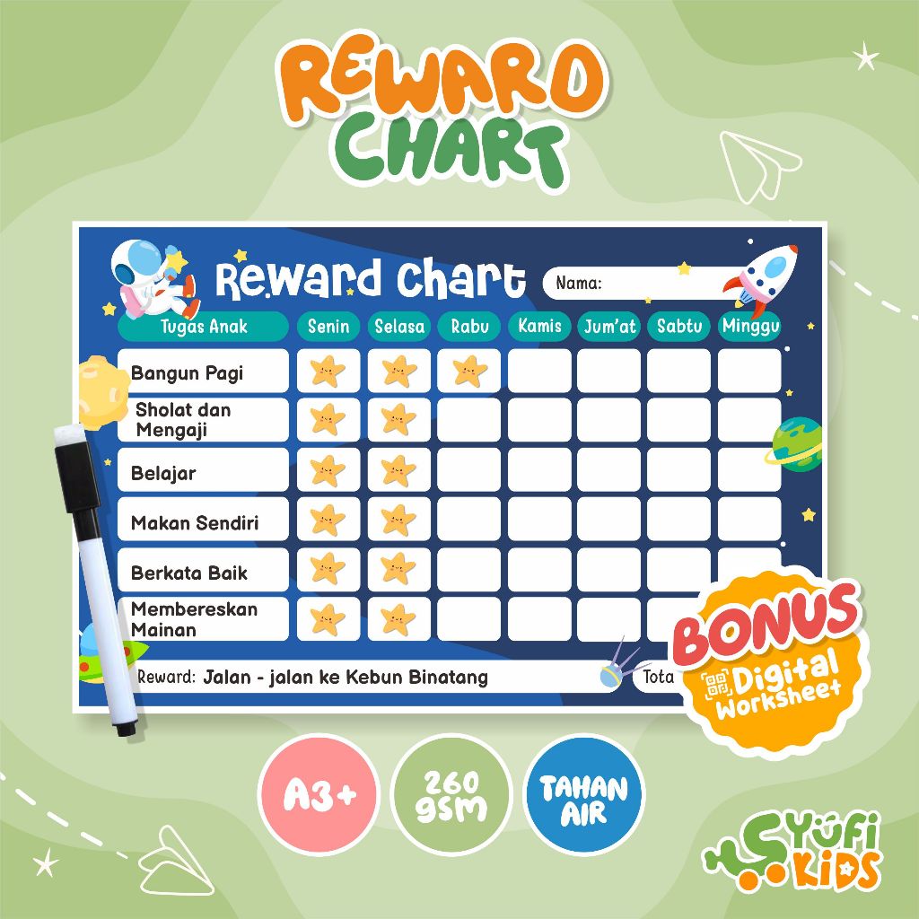 

Reward Chart Anak / Lembar Target Apresiasi Anak