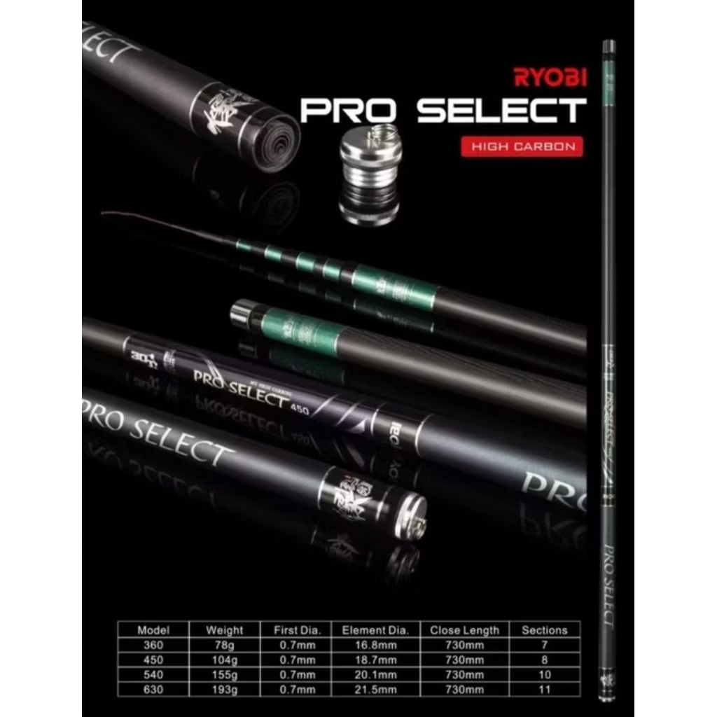 JORAN TEGEK RYOBI SHINKEI/PRO SELECT 360 - 630 CARBON RINGAN