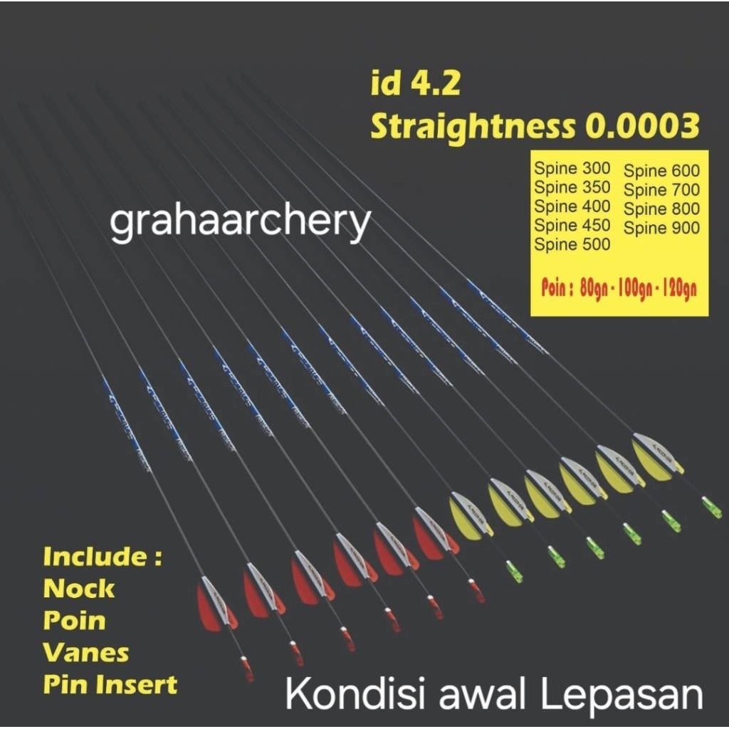ARROW ACCMOS 4.2 MM PURE CARBON BLUE SERIES