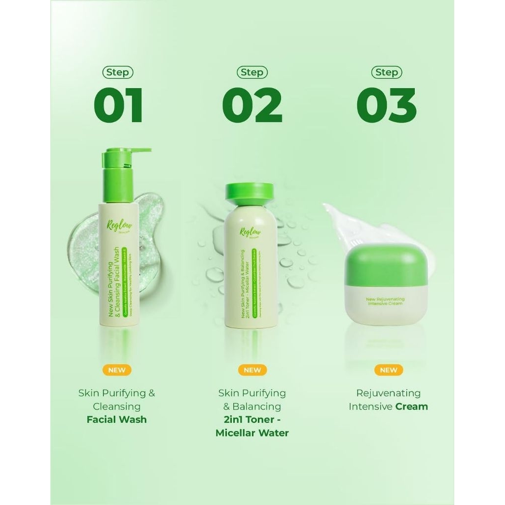 Reglow skincare dr shindy