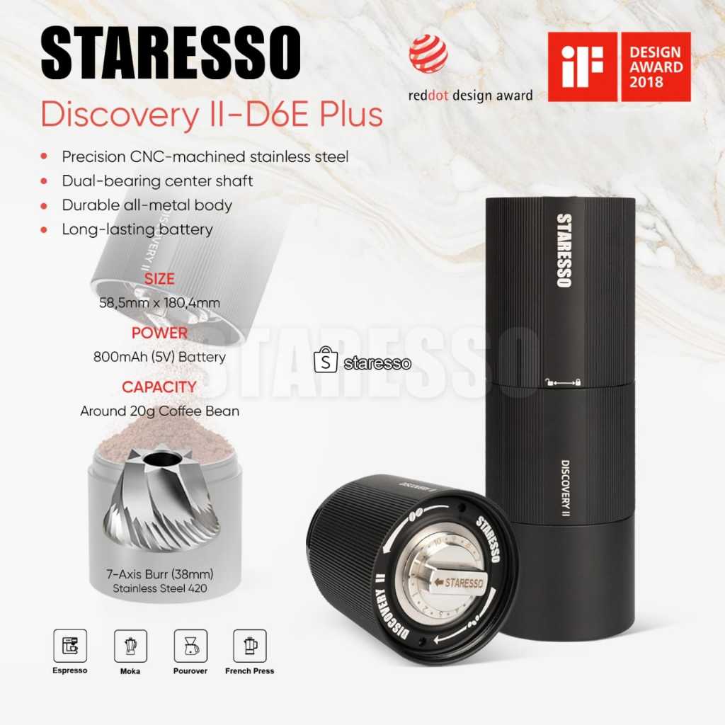 Staresso Electric Coffee Grinder Discovery II-D6E PLUS