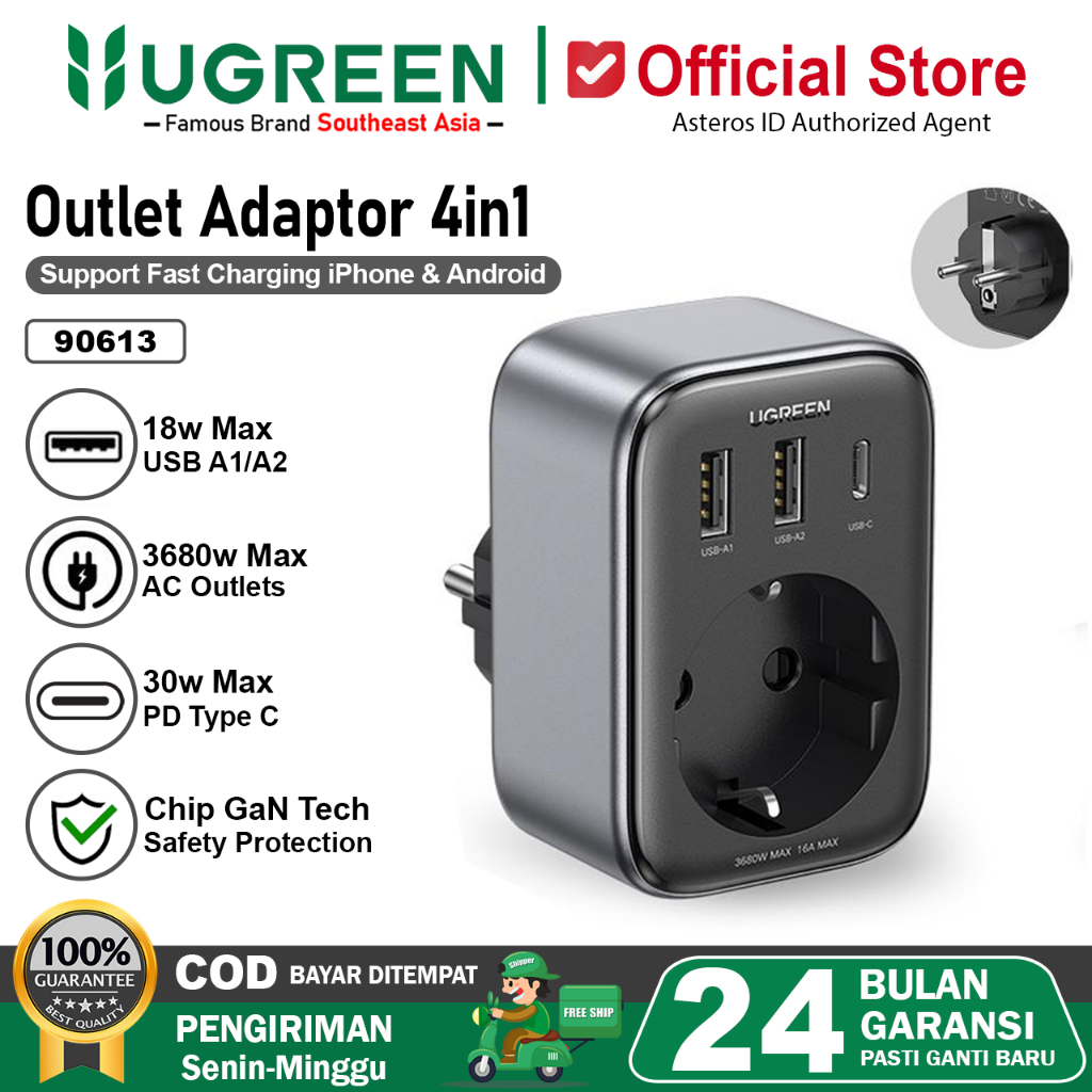 UGREEN Outlet Adapter GaN 30W USB dan PD Type C PD Fast Charging 90613