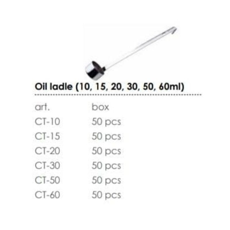 Tanica Oil Ladle 10ml,15ml,20ml,30ml,50ml / Mini Ladle / Sendok Minyak Gagang Panjang Stainless Stee