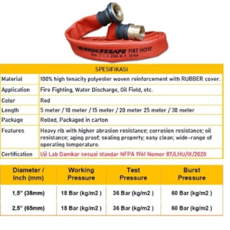 Selang Pemadam Kebakaran 1,5 Inch / Fire Hose Rubber 2,5 x 30m