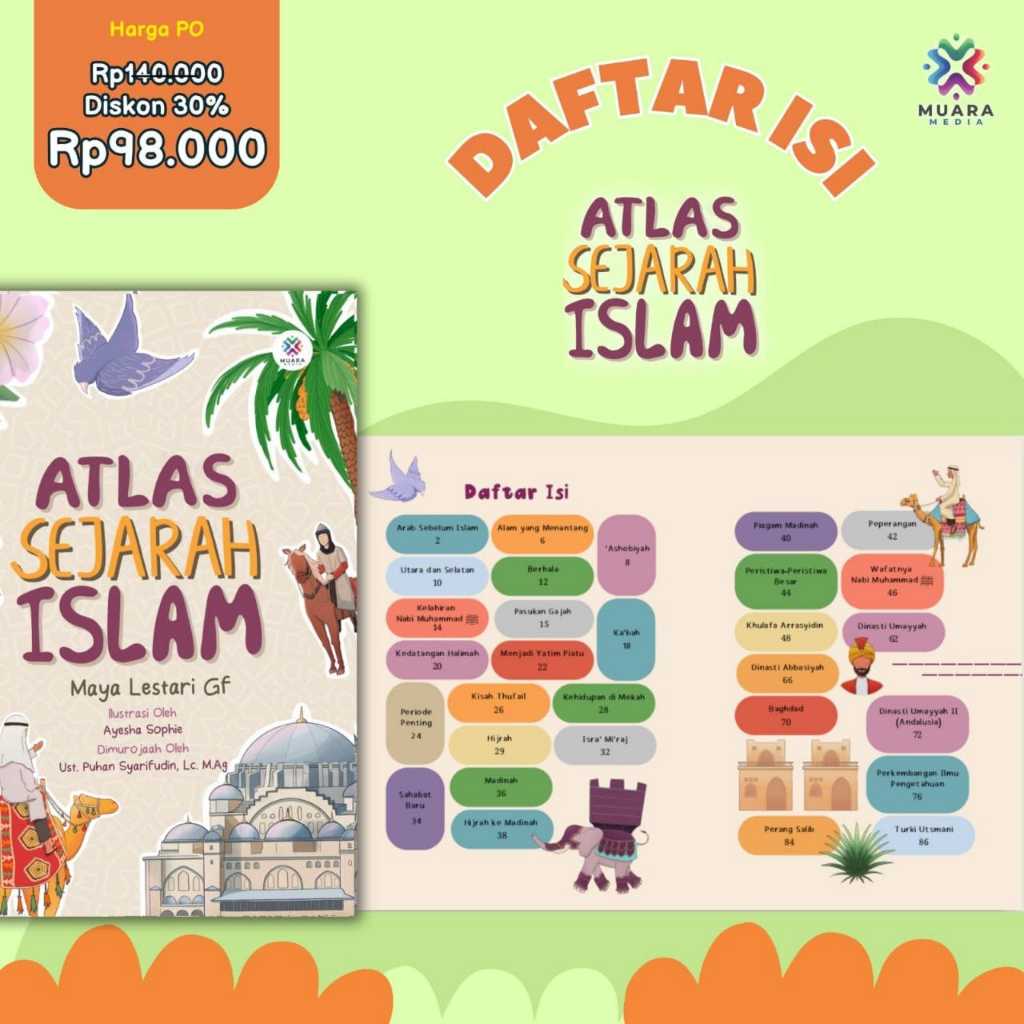 Atlas sejarah islam