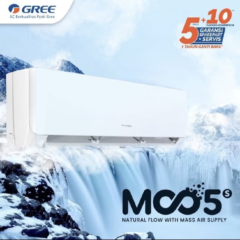 AC GREE GWC -05M00S/I