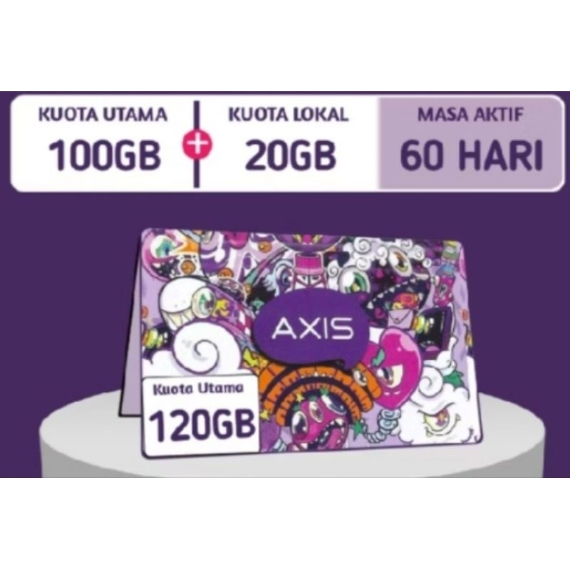 Kartu Perdana AXIS 120GB – Kuota Nasional, Masa Aktif 2 Bulan