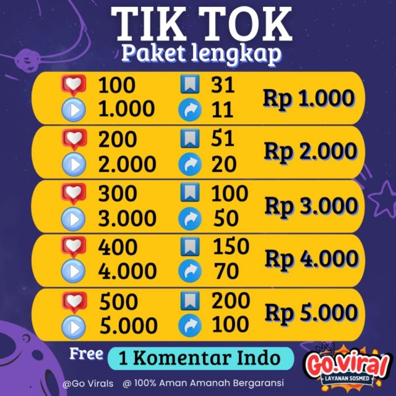 Like Tiktok Fyp PAKET LENGKAP FYP Like View Save Share Komentar Indo