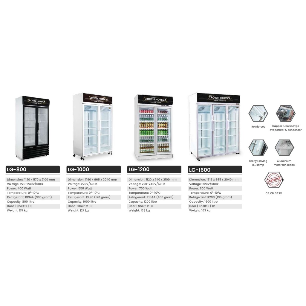 Crown Showcase Chiller 2 Pintu LG-800 LG1000 LG1200 / Kulkas Showcase 3 Pintu Crown LG 1600 Garansi 
