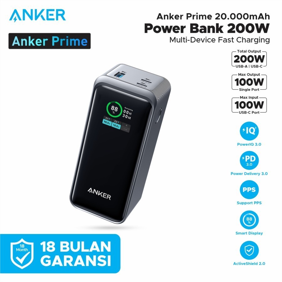 Anker GaNPrime Powerbank 20000mAh 200W 100W PPS 3 Port USB A/C A1336