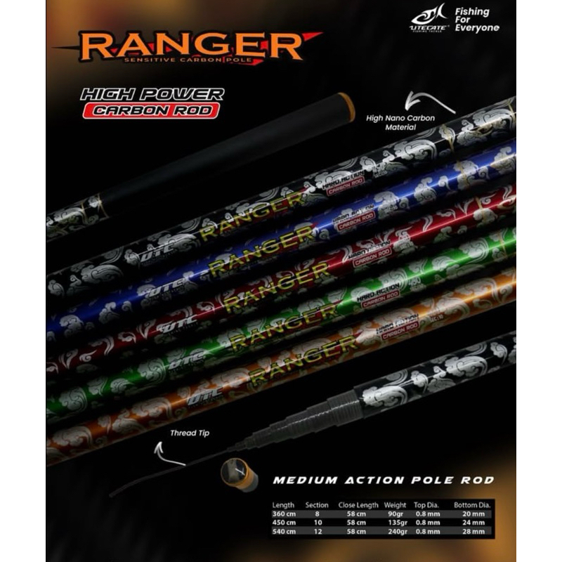 Joran PancingTegek/Joran Pancing Pool CARBON UTECATE RANGER