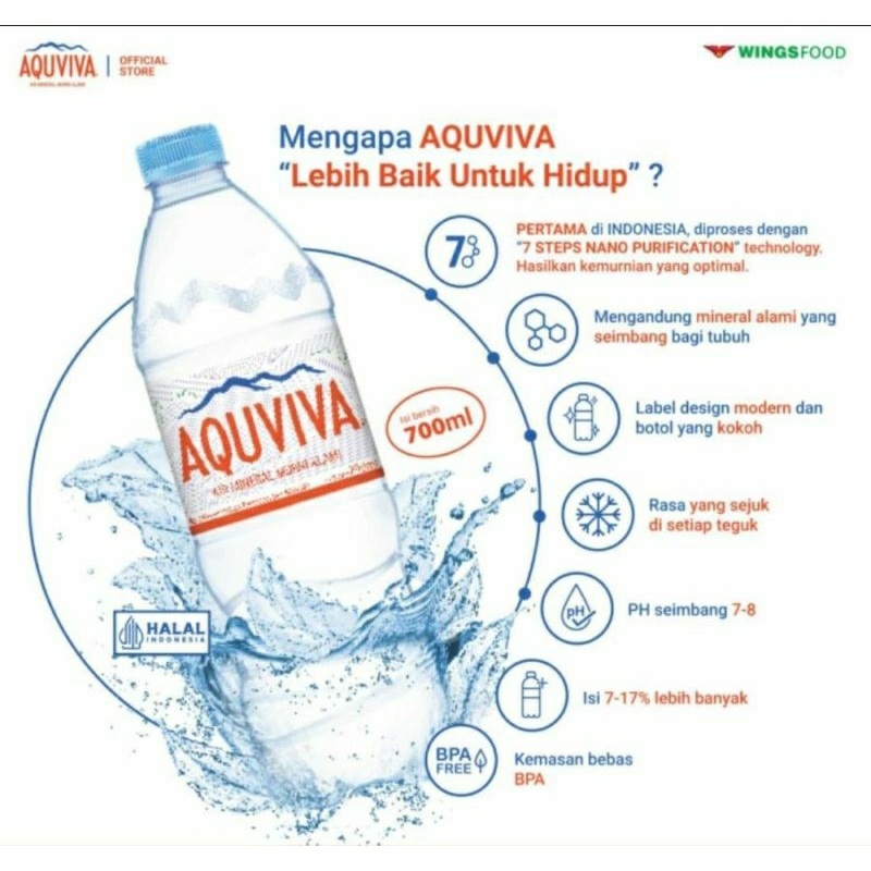 

AQUVIVA BOTOL 700 ML