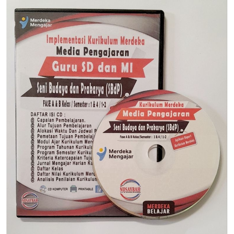 MODUL AJAR SENI BUDAYA (SBdP) SD KELAS 1 DAN 4 KURIKULUM MERDEKA