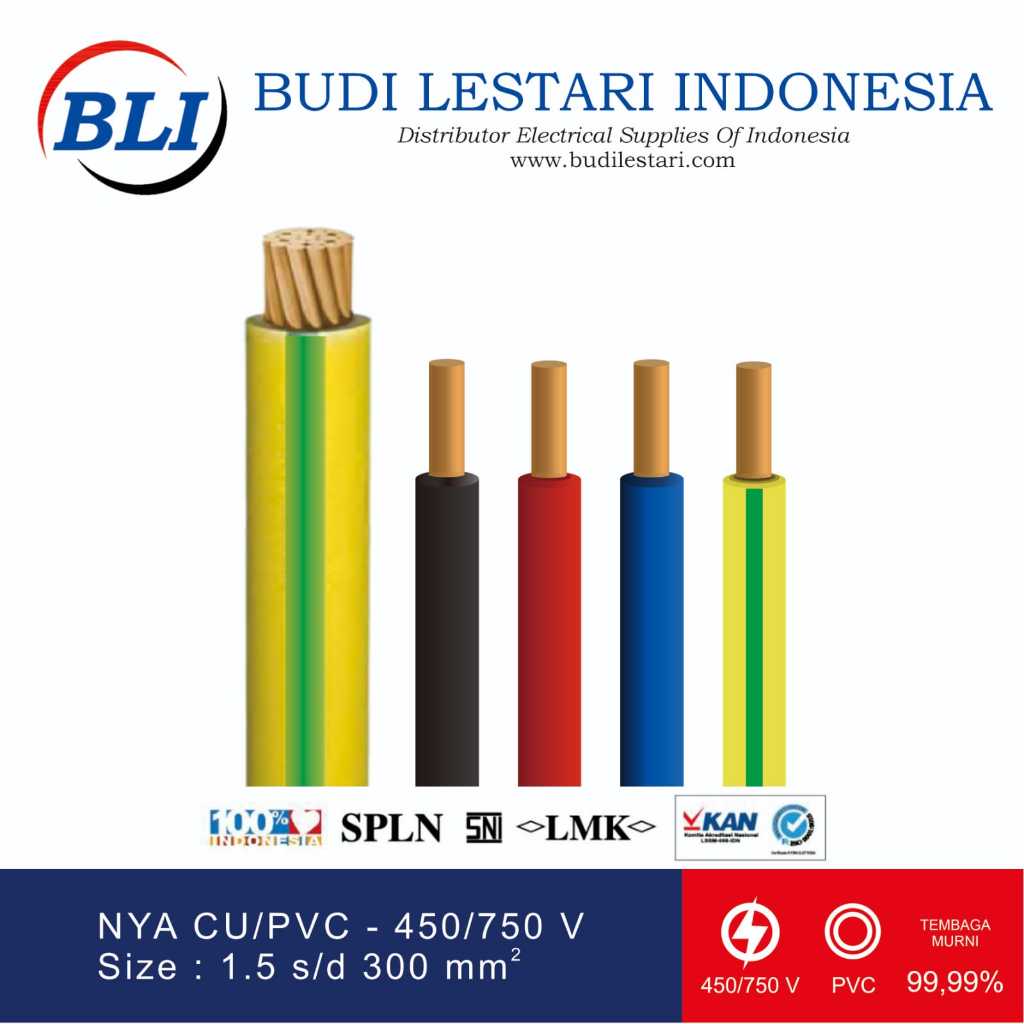 Kabel Listrik Lestari NYA 1,5m ukuran 10 meter
