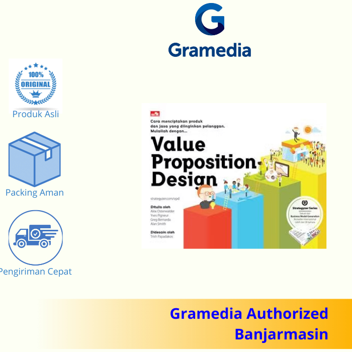 Gramedia Banjarmasin - Value Proposition Design