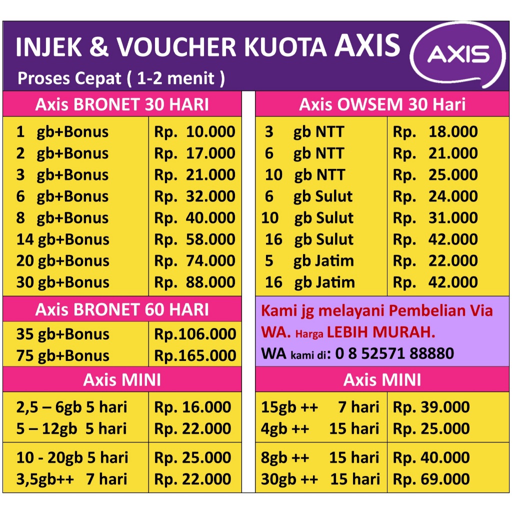 Paket KUOTA DATA VOUCHER AXIS BRONET MINI AIGO OWSEM UNLIMITED Murah
