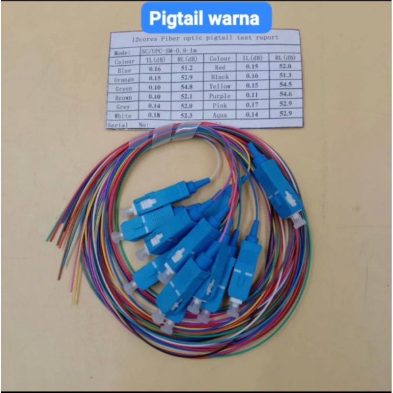 pigtail SC UPC rainbow 12 warna 0.9mm