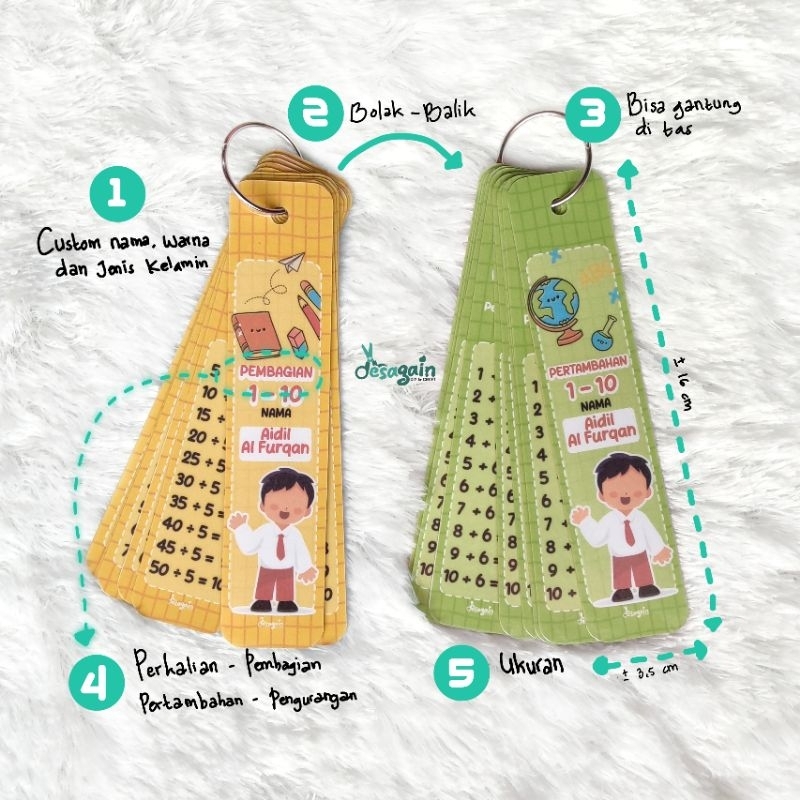 Flashcard Matematika Bolak Balik Anak SD | Perkalian - Pembagian - Pertambahan - Pengurangan | Maina