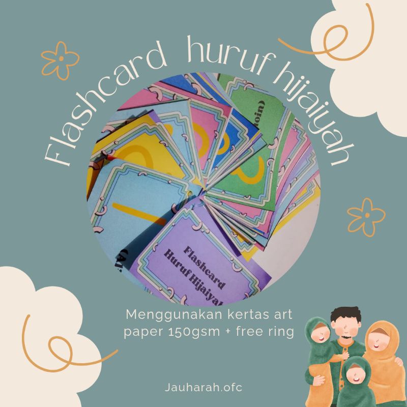 

Flashcard huruf Hijaiyah, belajar mengenal huruf Hijaiyah