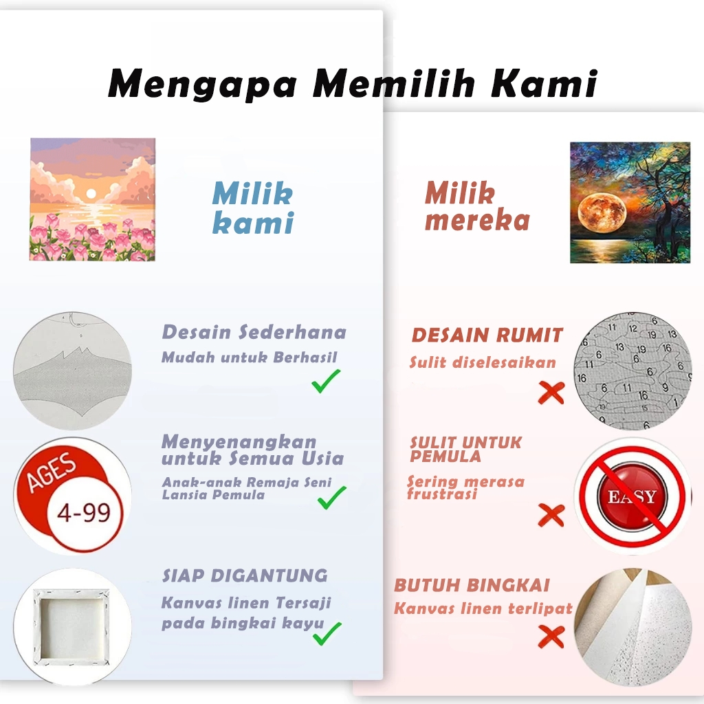 

YUH Hhtune 30x40CM Paint By Number Painting Kit DIY Full Dital Aesthetic Kanvas Lukisan Dital