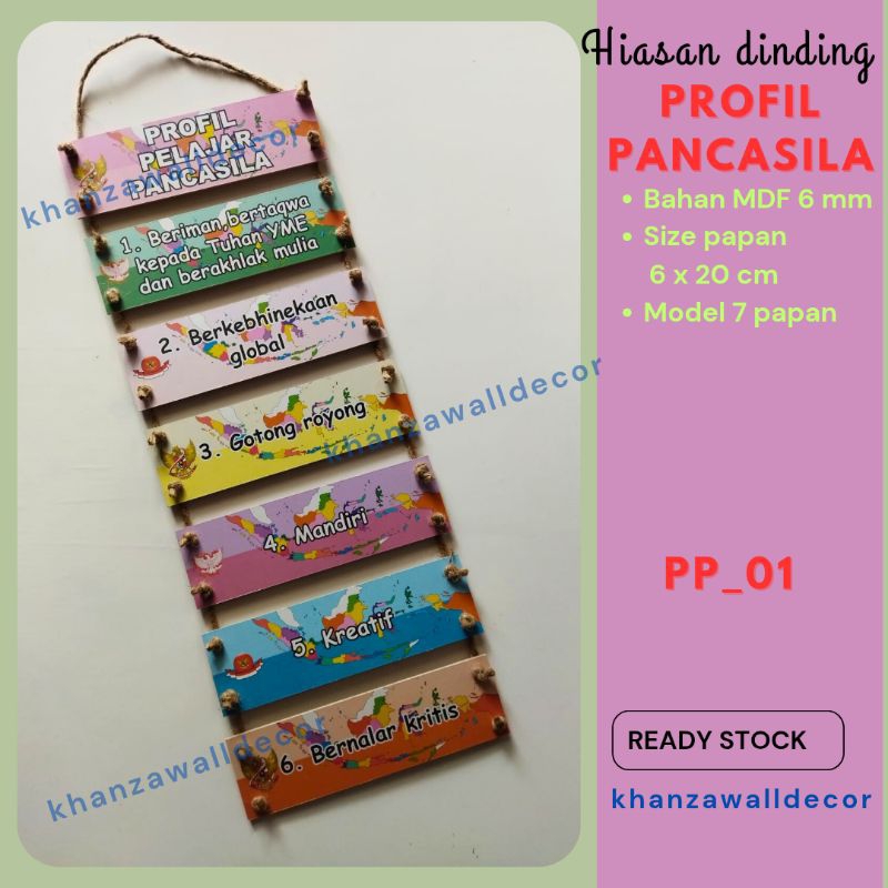 Hiasan dinding/hiasan kelas profil pelajar pancasila