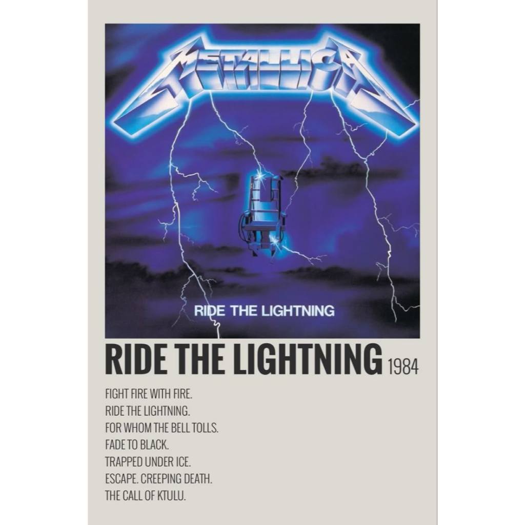 POSTER METALLICA UKURAN A3