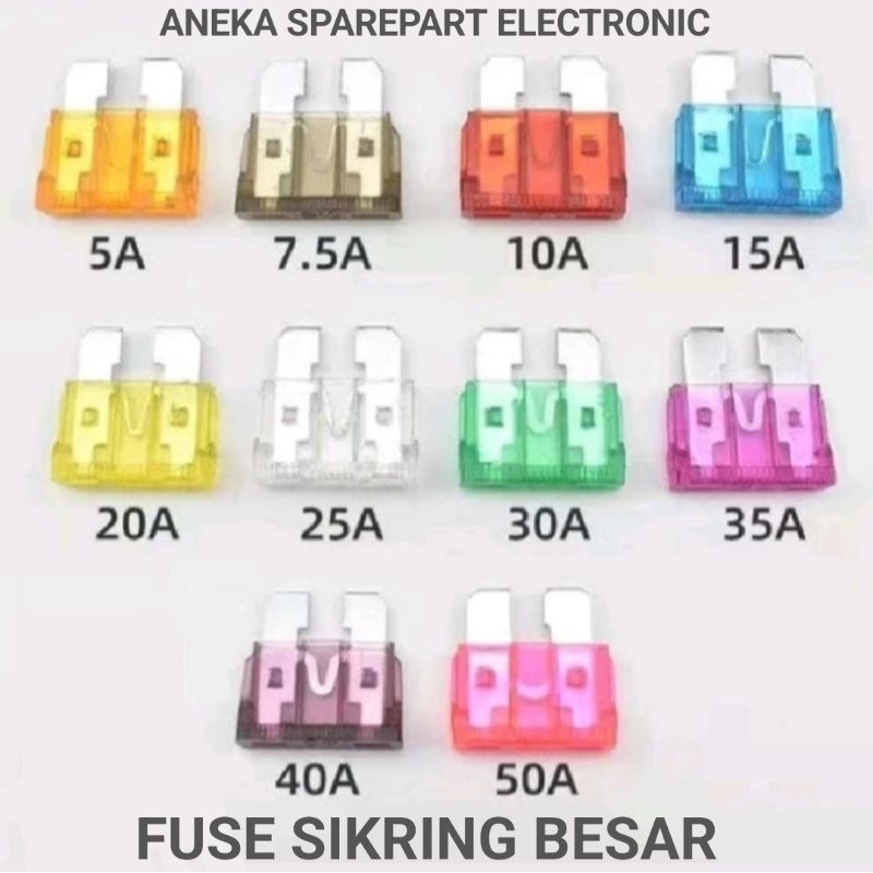 FUSE SIKRING BESAR SIKRING MOTOR