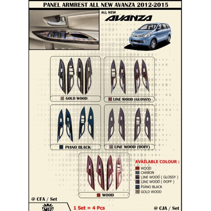 Cover Tempel Panel Amrest/Interior Dalam Mobil All New Avanza/Xenia 2011/2012/2013/2014 Motif Kayu/C