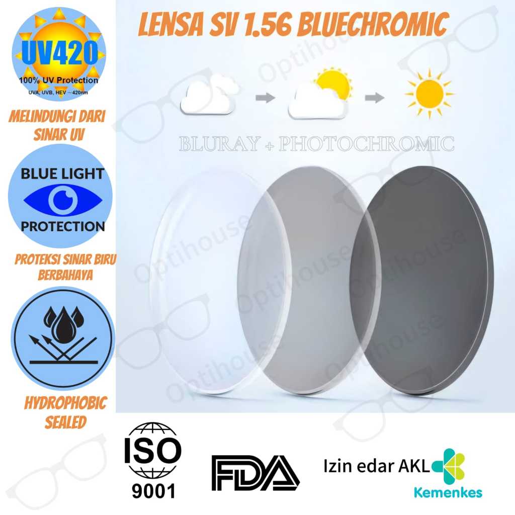 Lensa Blueray Photochromic SV 1.56