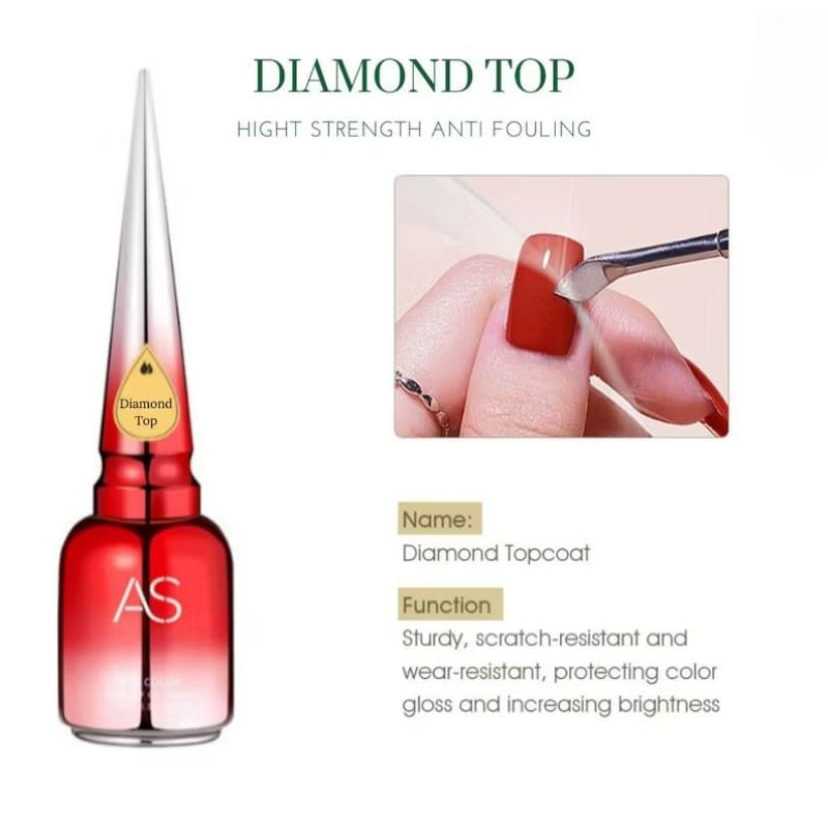 Diamond top coat