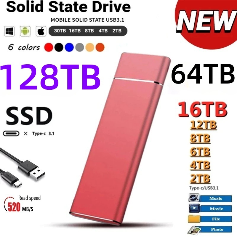 winwon shop - SSD Laptop Portable SSD External SSD Eksternal 2TB SSD Eksternal dengan Kapasitas 4TB