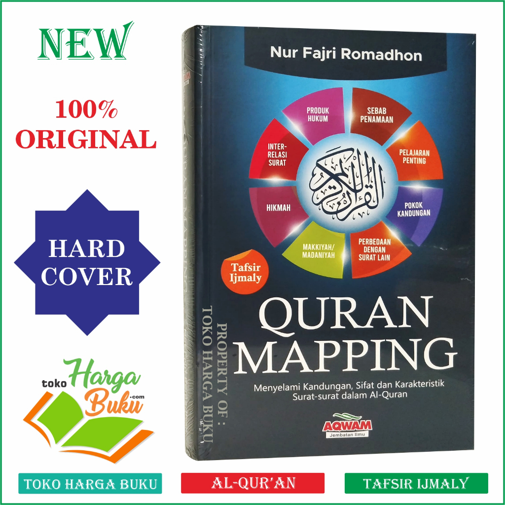 Foto Al Quran Mapping Menyelami Kandungan Sifat dan Karakteristik Surat-Surat dalam Al-Quran Tafsir Ijmaly Mudah Belajar Kandungan 114 Surah Al-Qur'an - AQWAM
