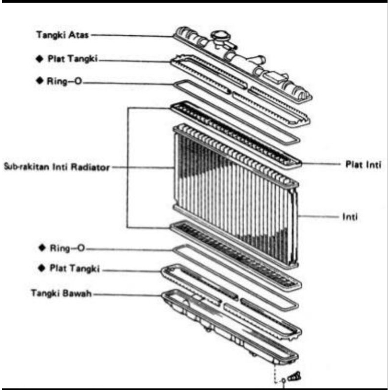 RADIATOR ASSY HONDA JAZZ OLD MATIC TAHUN 2004-2007 DENSO