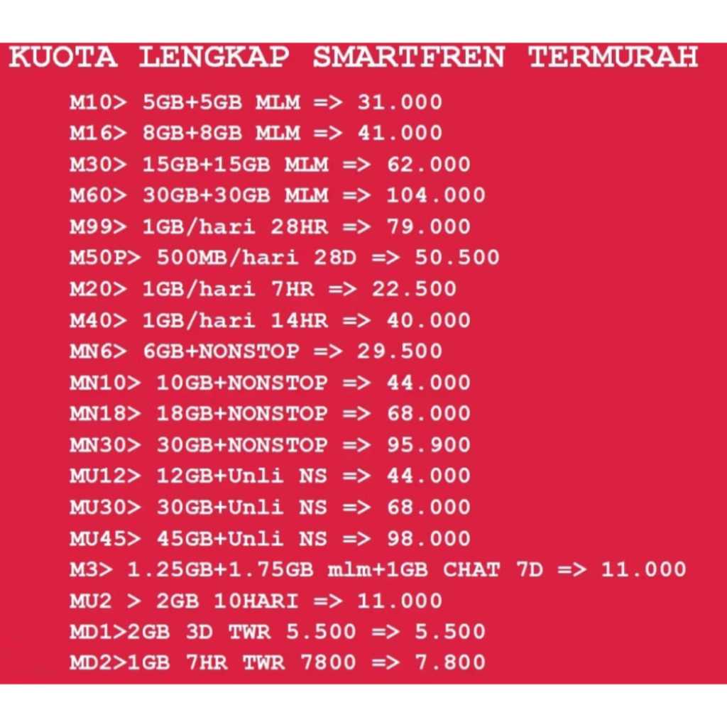 TERMURAH KUOTA SMARTFREN 6GB 30GB 100GB / VOUCHER SMARTFREN UNLIMITED NONSTOP / PAKET DATA SMARTFREN